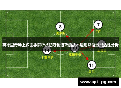 莫德里奇场上多面手解析从防守到进攻的战术运用及位置灵活性分析