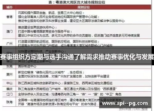 赛事组织方定期与选手沟通了解需求推动赛事优化与发展
