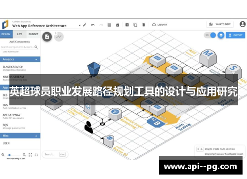 英超球员职业发展路径规划工具的设计与应用研究 英超球员职业发展路径规划工具的设计与应用研究