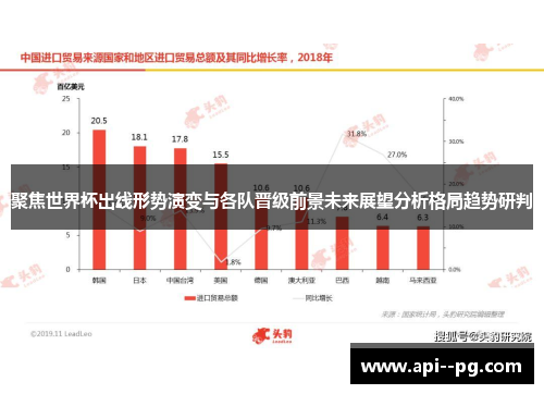 聚焦世界杯出线形势演变与各队晋级前景未来展望分析格局趋势研判