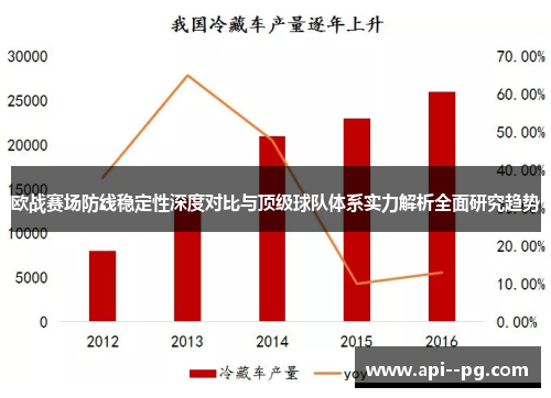 欧战赛场防线稳定性深度对比与顶级球队体系实力解析全面研究趋势