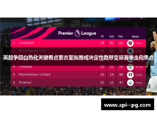 英超争四白热化关键看点更衣室氛围成决定性隐形变量赛季走向焦点