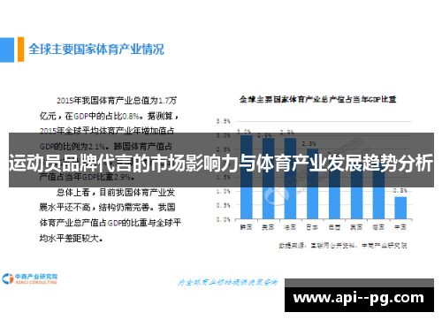 运动员品牌代言的市场影响力与体育产业发展趋势分析