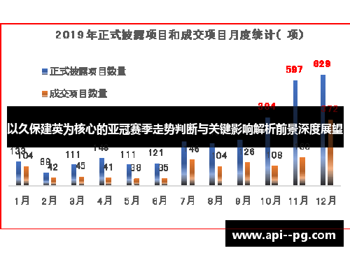 以久保建英为核心的亚冠赛季走势判断与关键影响解析前景深度展望