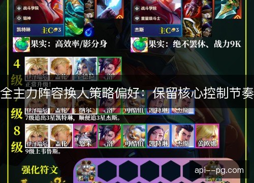 全主力阵容换人策略偏好:保留核心控制节奏 全主力阵容换人策略偏好:保留核心控制节奏